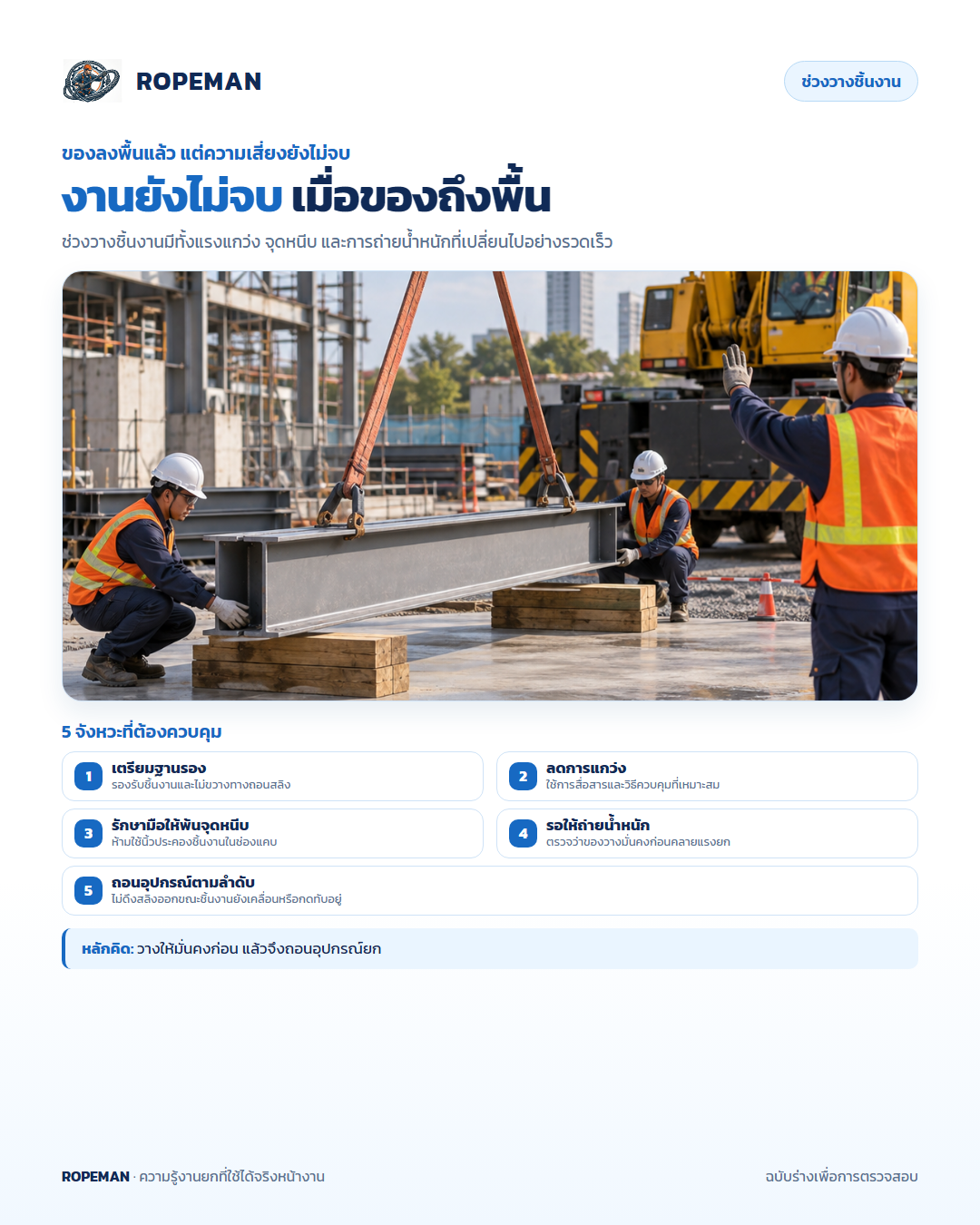 ทีมงานควบคุมการวางชิ้นงานบนฐานรองอย่างปลอดภัย