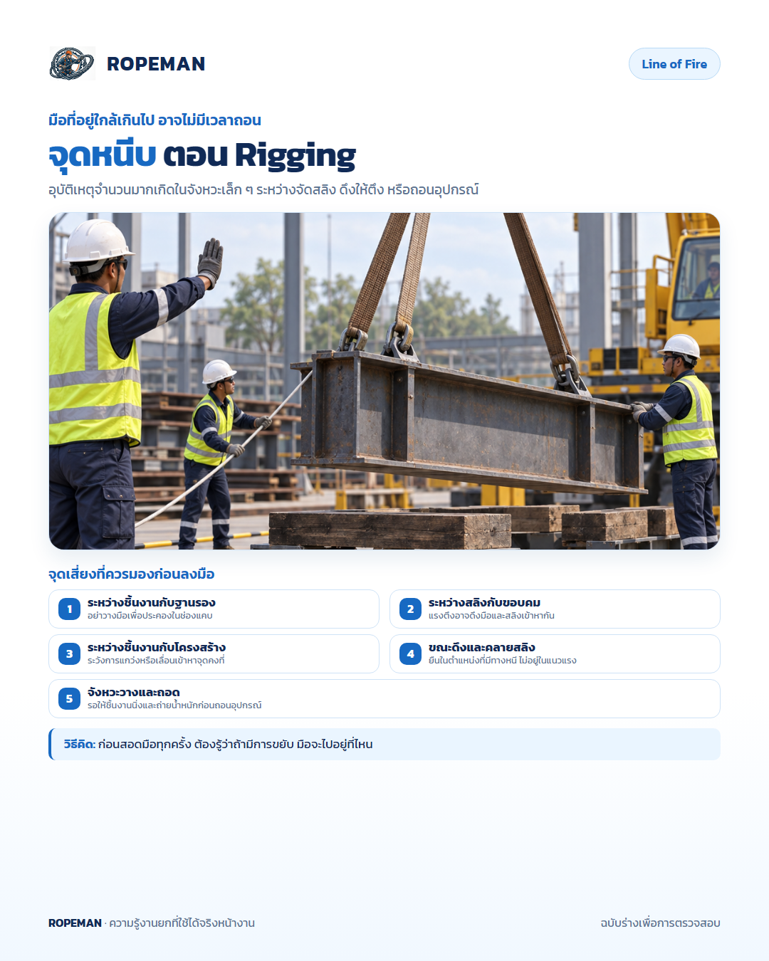 ทีม Rigging จัดการสลิงโดยหลีกเลี่ยงจุดหนีบ