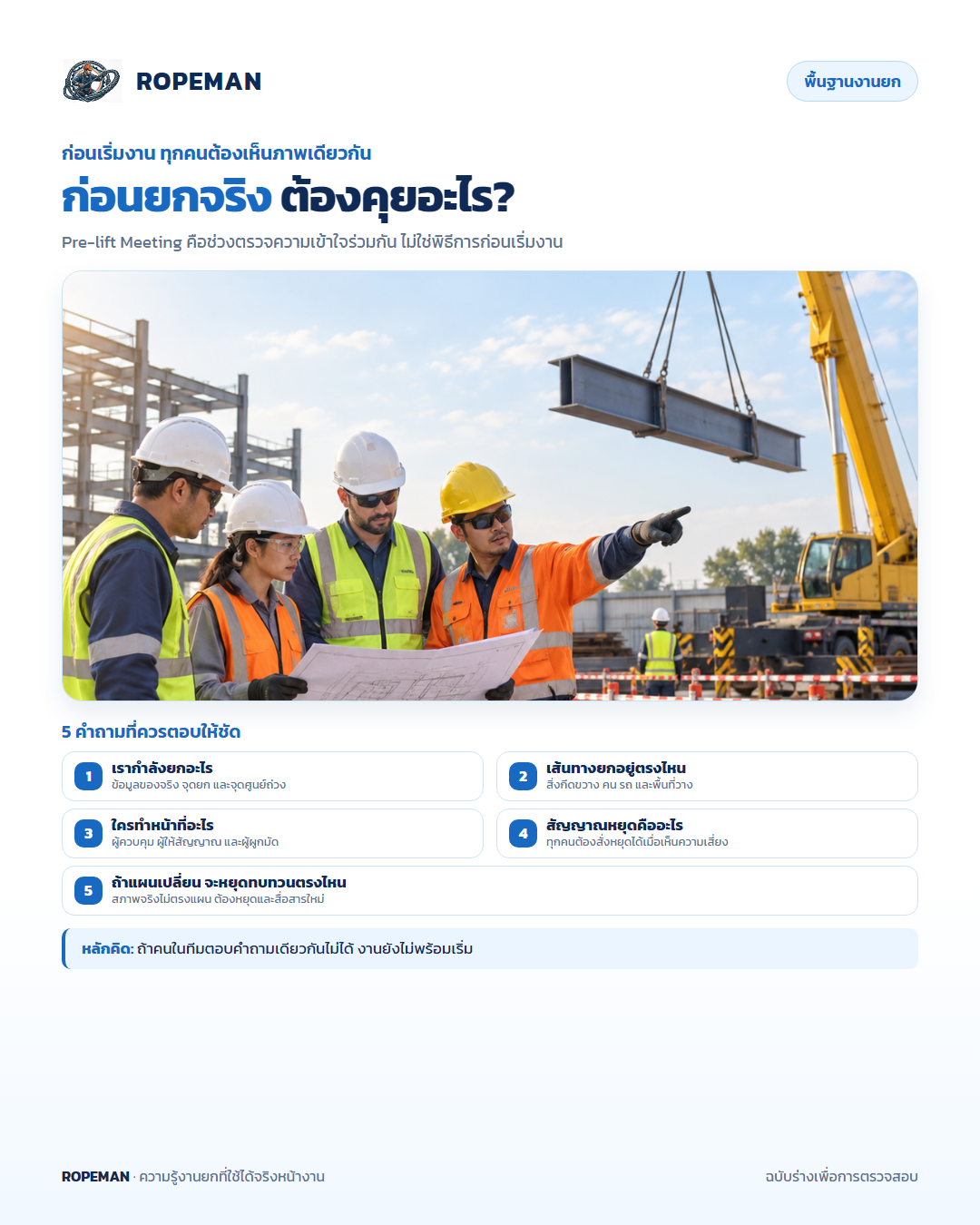 ทีมงานประชุมทบทวนแผนก่อนเริ่มงานยก